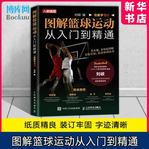美国篮球训练计划一整套_0